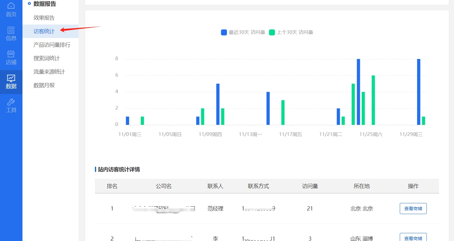 关于公司网站浏览抄袭发布产品说明！